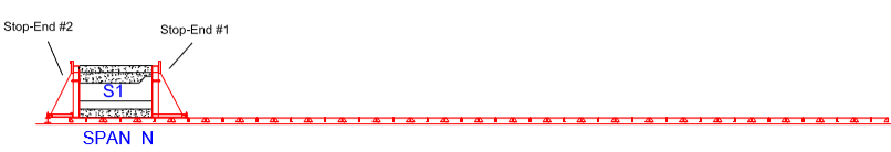 Engineering figure: f7 day1