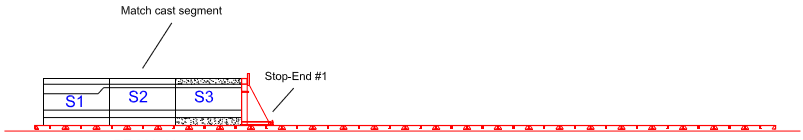 Engineering figure: f7 day3