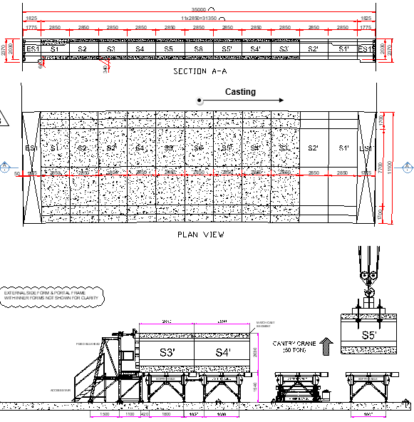 Engineering figure: f5 day9