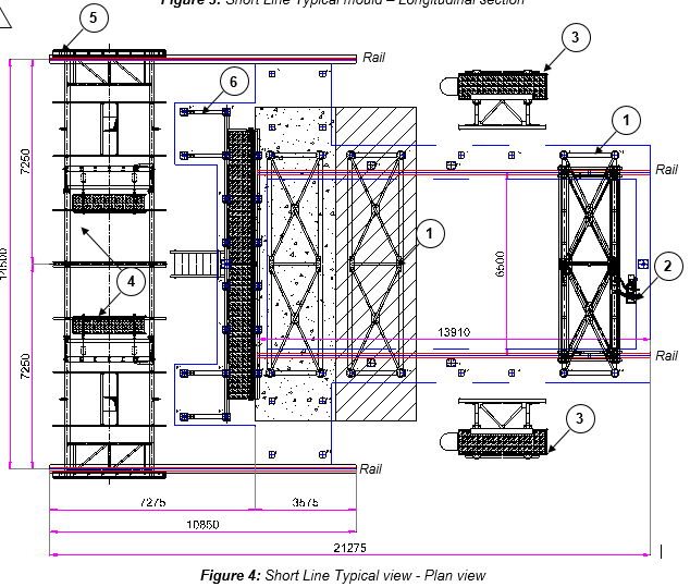 Engineering figure: figure 4 short line typical view plan view
