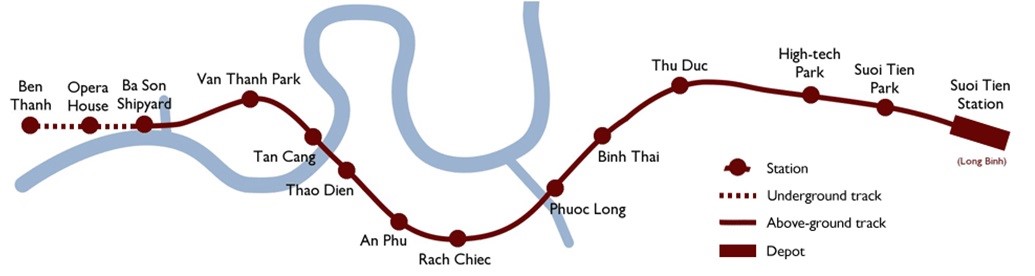 Engineering figure: figure 1 line 1 general layout