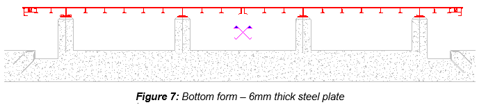 Engineering figure: f7 bottom form 6mm thick steel plate