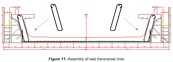 Engineering figure: figure 11 assembly of web transversal links