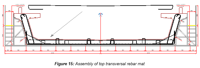 Engineering figure: figure 15 assembly of top transversal rebar mat