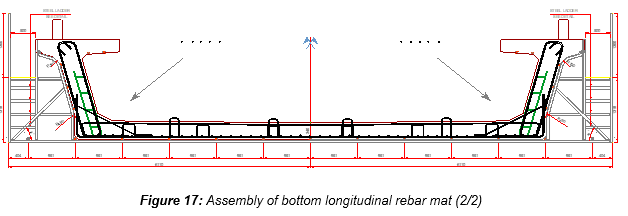 Engineering figure: figure 17 assembly of bottom longitudinal rebar mat 2 2