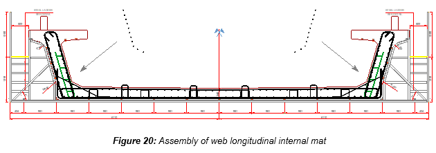 Engineering figure: figure 20 assembly of web longitudinal internal mat