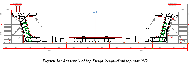 Engineering figure: figure 24 assembly of top flange longitudinal top mat 1 2