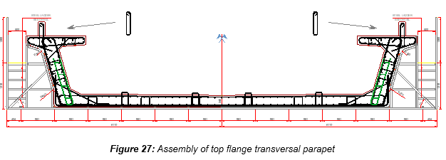 Engineering figure: figure 27 assembly of top flange transversal parapet