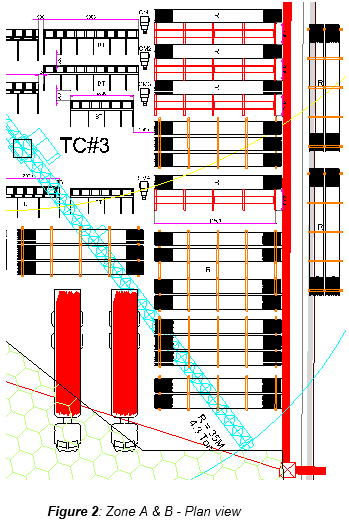 Engineering figure: figure 2 zone a b plan view