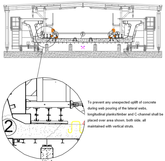 Engineering figure: f6