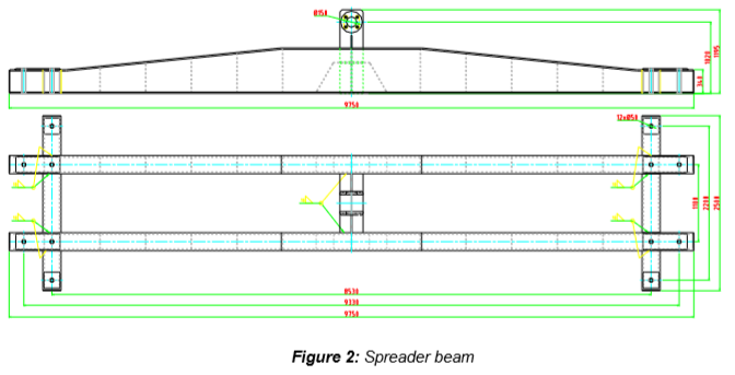 Engineering figure: figure 2 spreader beam