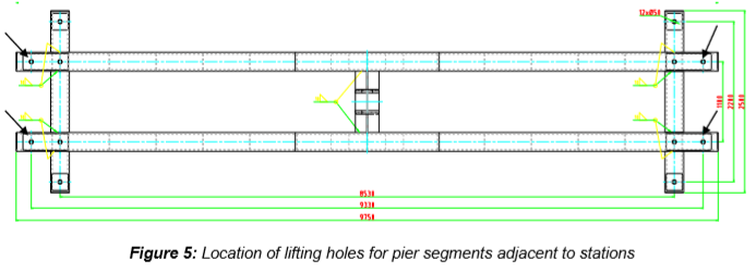 Engineering figure: figure 5 location of lifting holes for pier segments adjacent to stations