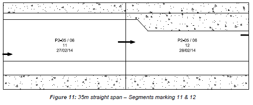 Engineering figure: f11