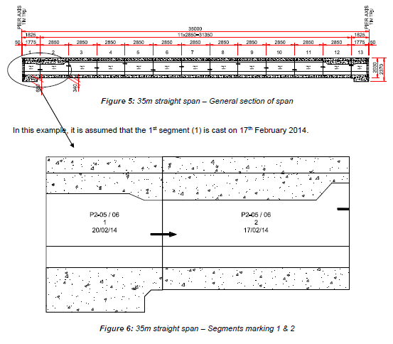 Engineering figure: f5&6