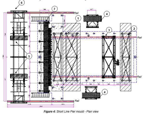Engineering figure: figure 4 short line pier mould plan view