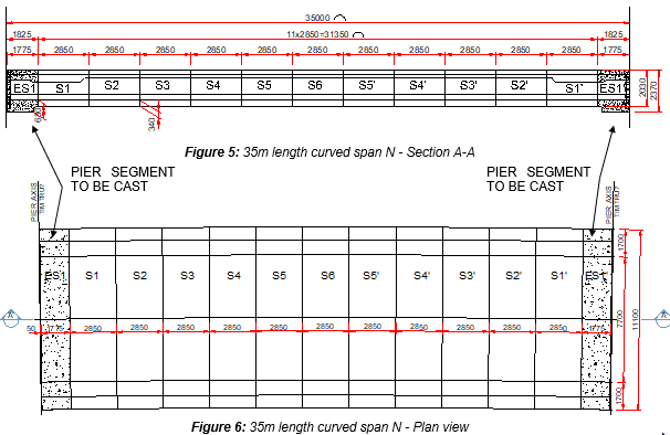 Engineering figure: figure 5 6 35m length curved span n