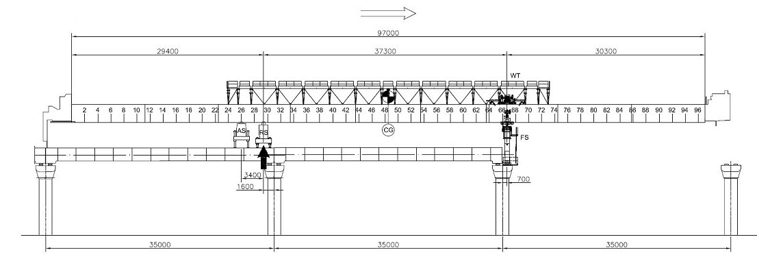 Engineering figure: f4