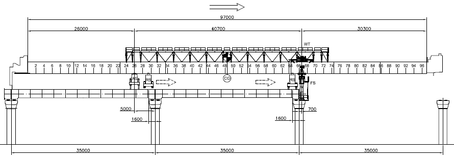 Engineering figure: f5
