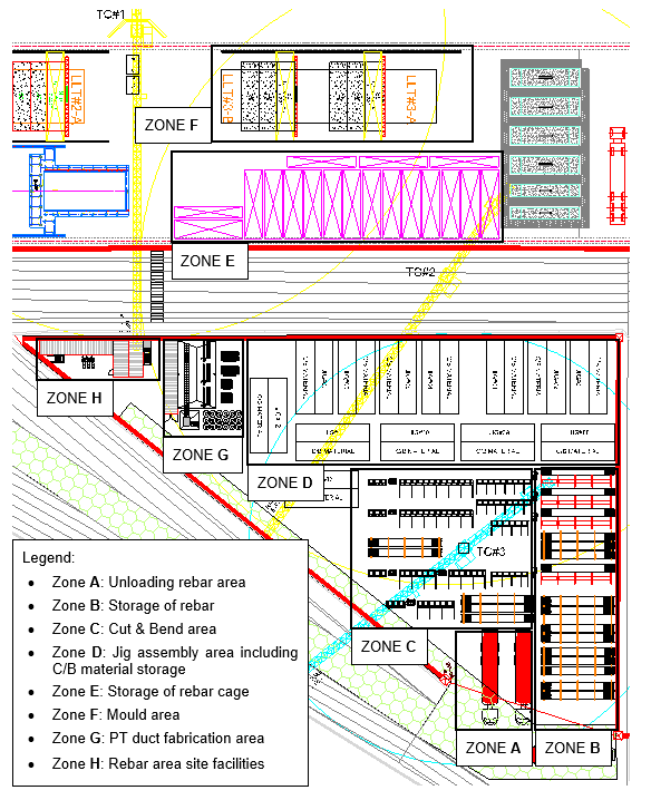Engineering figure: f1 1 layout