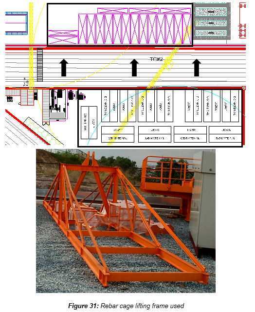 Engineering figure: figure 31 rebar cage lifting frame used