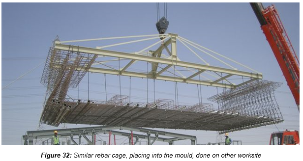 Engineering figure: figure 32 similar rebar cage placing into the mould done on other worksite