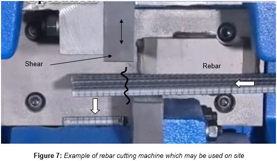 Engineering figure: figure 7 example of rebar cutting machine which may be used on site
