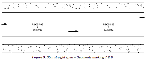 Engineering figure: f9