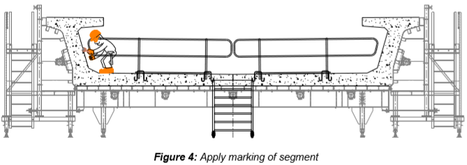Engineering figure: figure 4 apply marking of segment